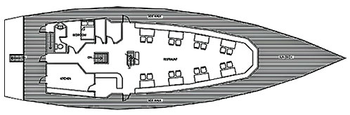 StingRay Liveaboard Malediven 10