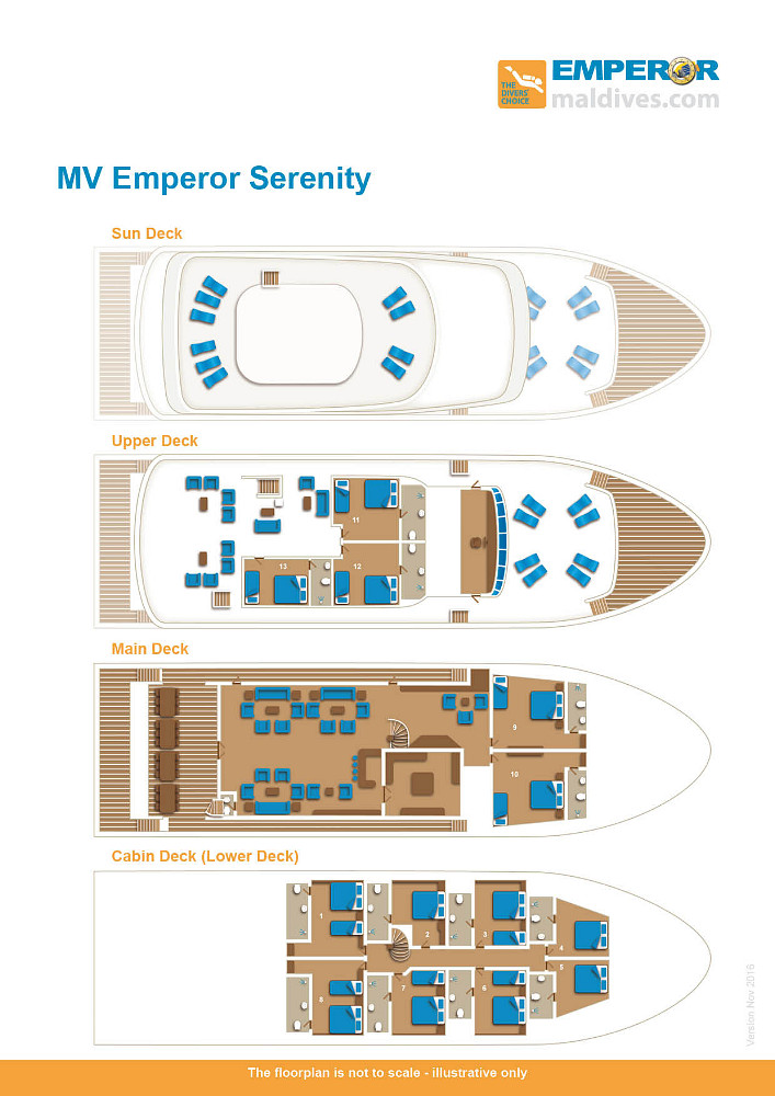 MV Emperor Serenity  Best of Maldives 3